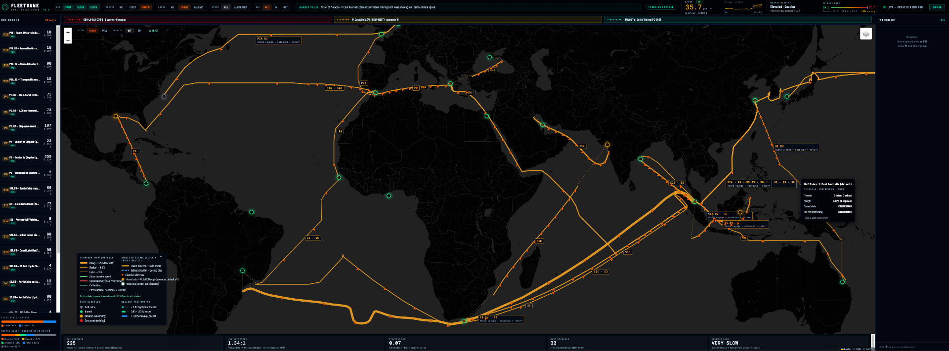 FleetVane Lane Intelligence — global corridor map